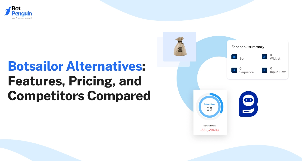 Botsailor Alternatives_ Features, Pricing, and Competitors Compared (1).webp